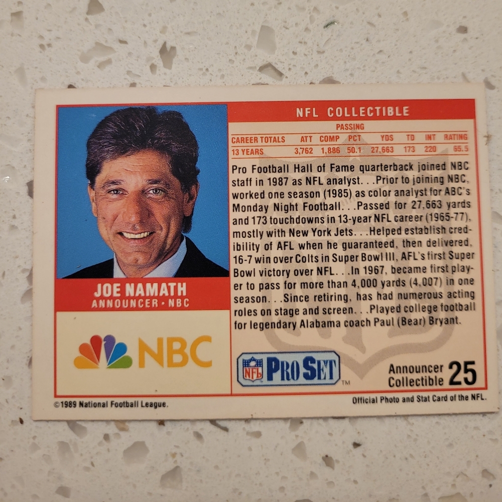 NFL NY JETS PRO ANNOUNCER CARD